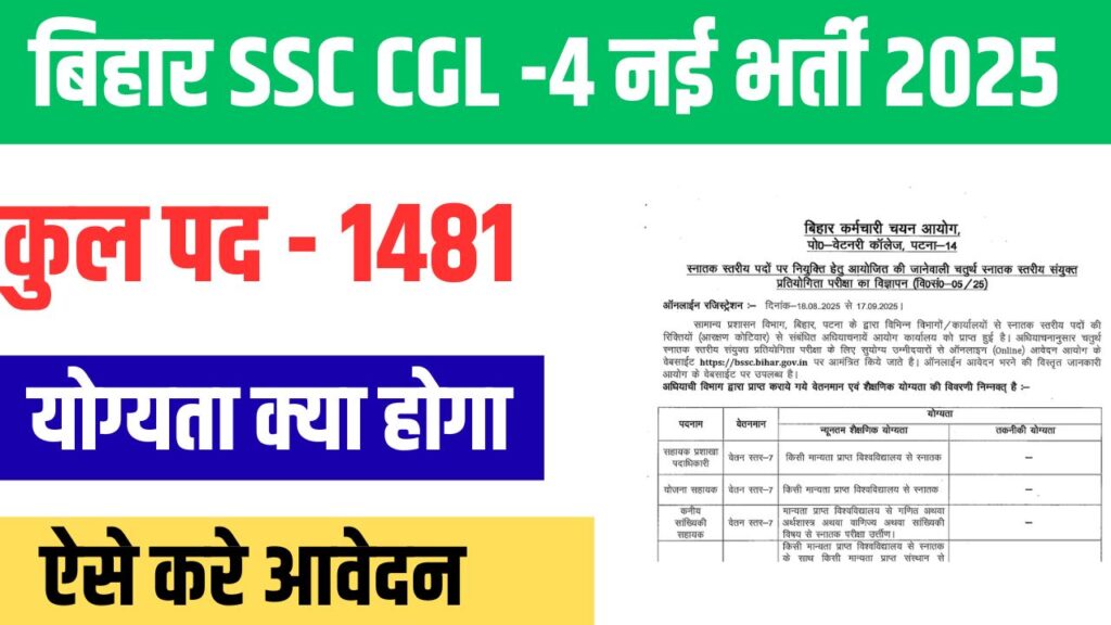 Bihar BSSC 4th CGL Recruitment 2025